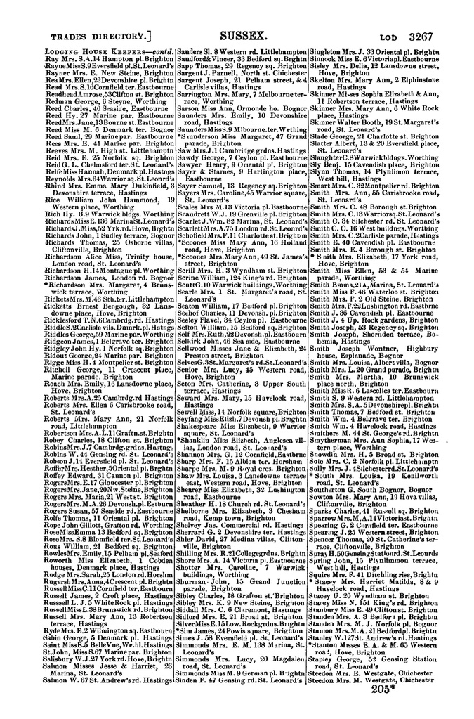File:Post Office Directory of Sussex, 1878.pdf