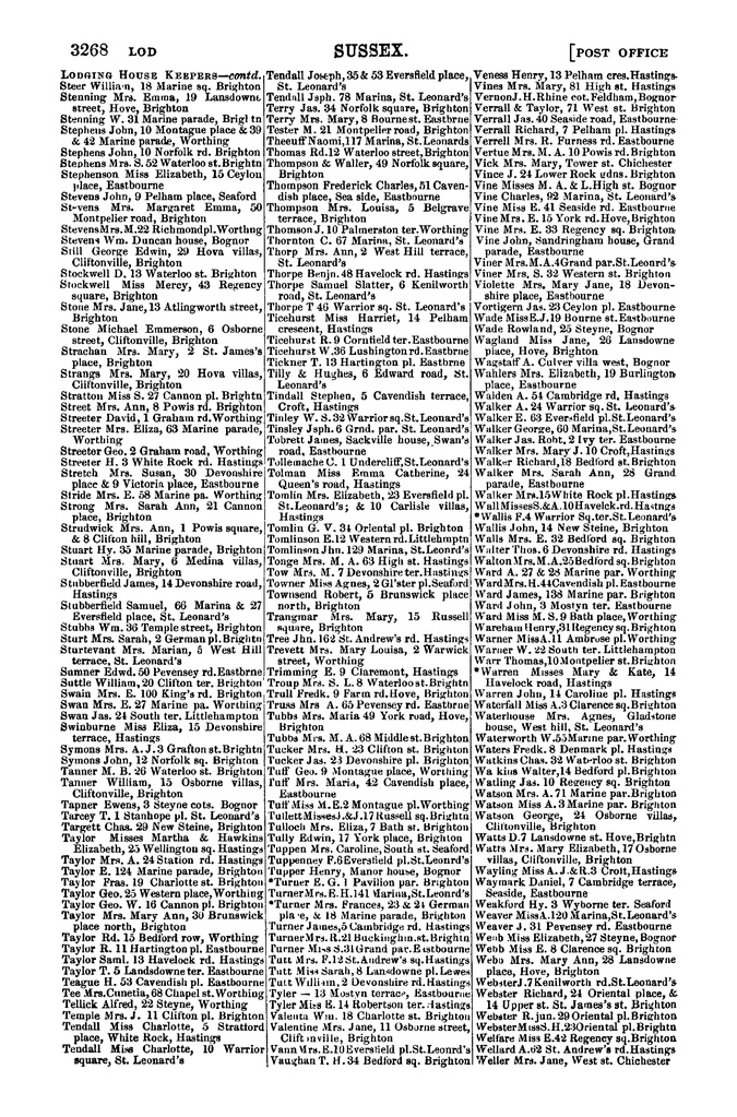 File:Post Office Directory of Sussex, 1878.pdf