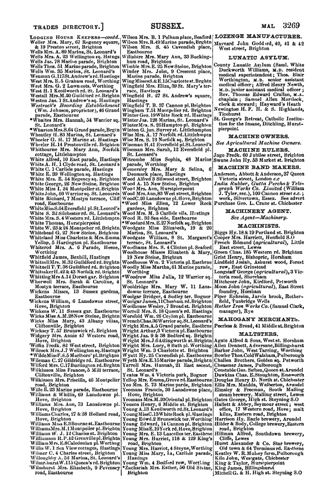 File:Post Office Directory of Sussex, 1878.pdf