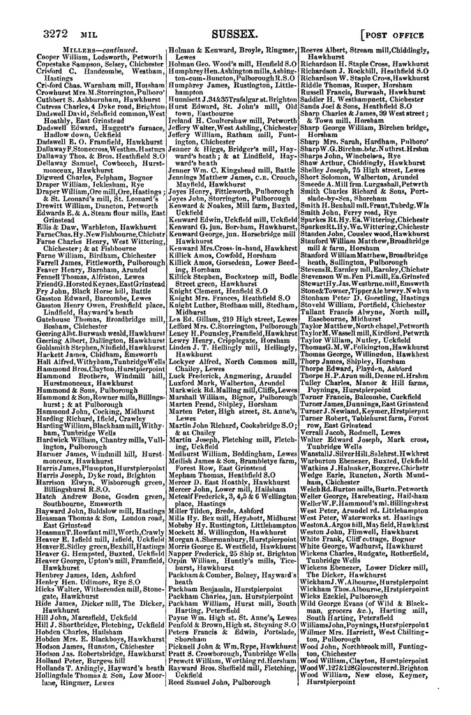 File:Post Office Directory of Sussex, 1878.pdf