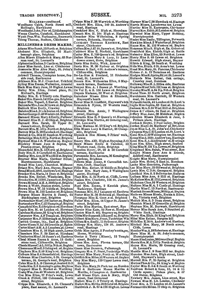File:Post Office Directory of Sussex, 1878.pdf