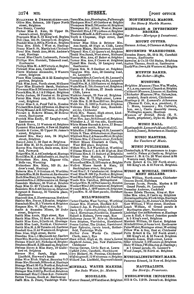 File:Post Office Directory of Sussex, 1878.pdf