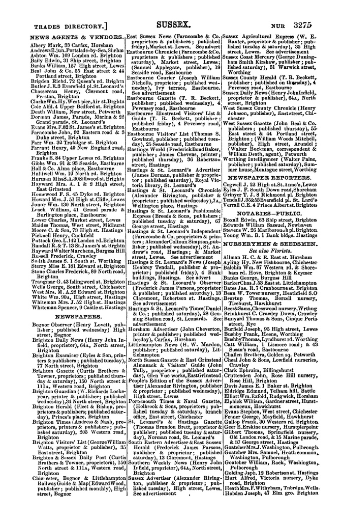 File:Post Office Directory of Sussex, 1878.pdf