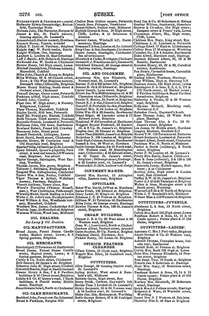 File:Post Office Directory of Sussex, 1878.pdf