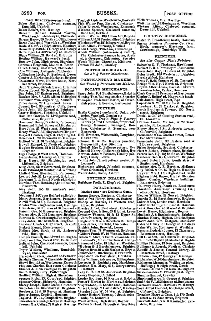 File:Post Office Directory of Sussex, 1878.pdf