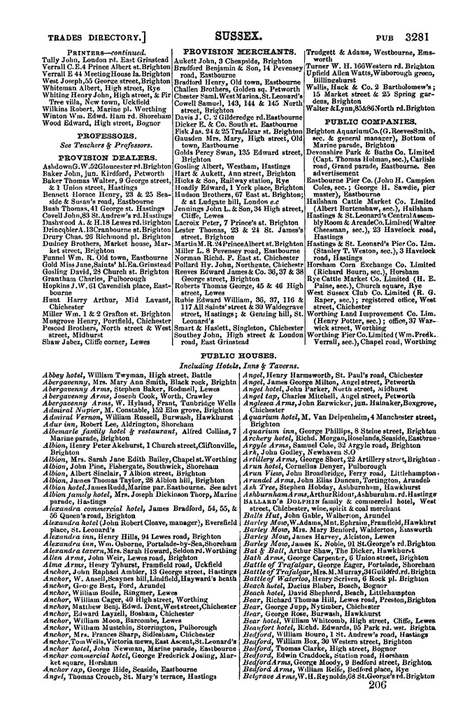 File:Post Office Directory of Sussex, 1878.pdf