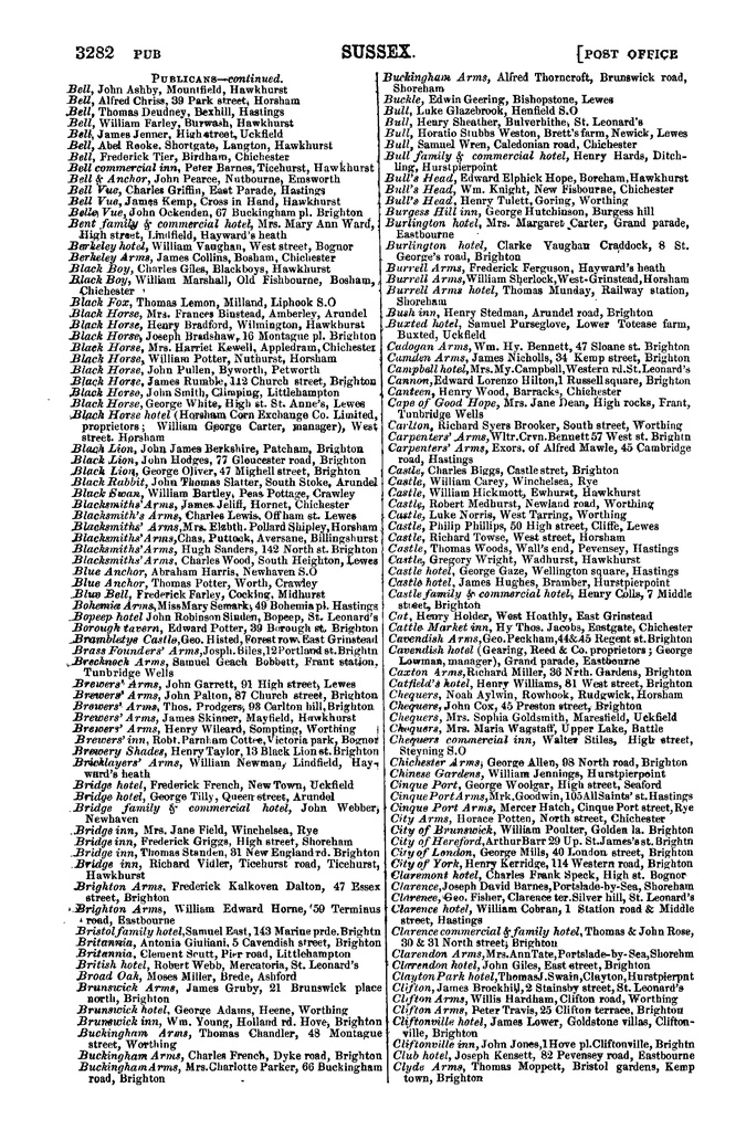 File:Post Office Directory of Sussex, 1878.pdf