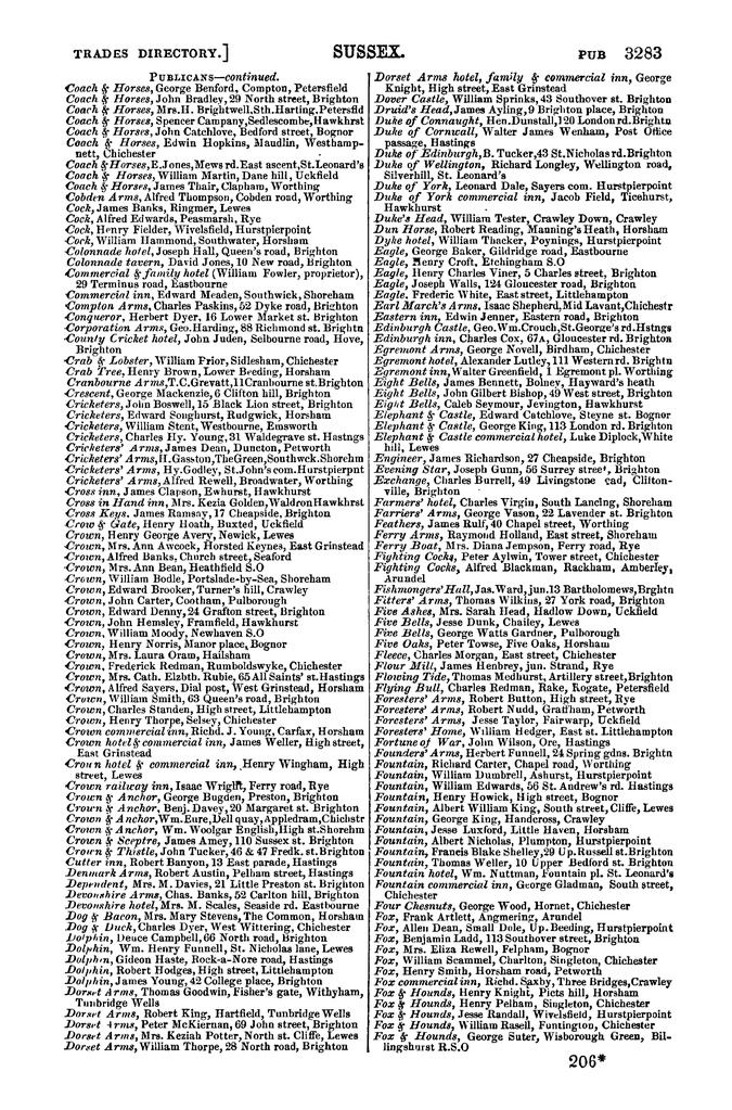File:Post Office Directory of Sussex, 1878.pdf
