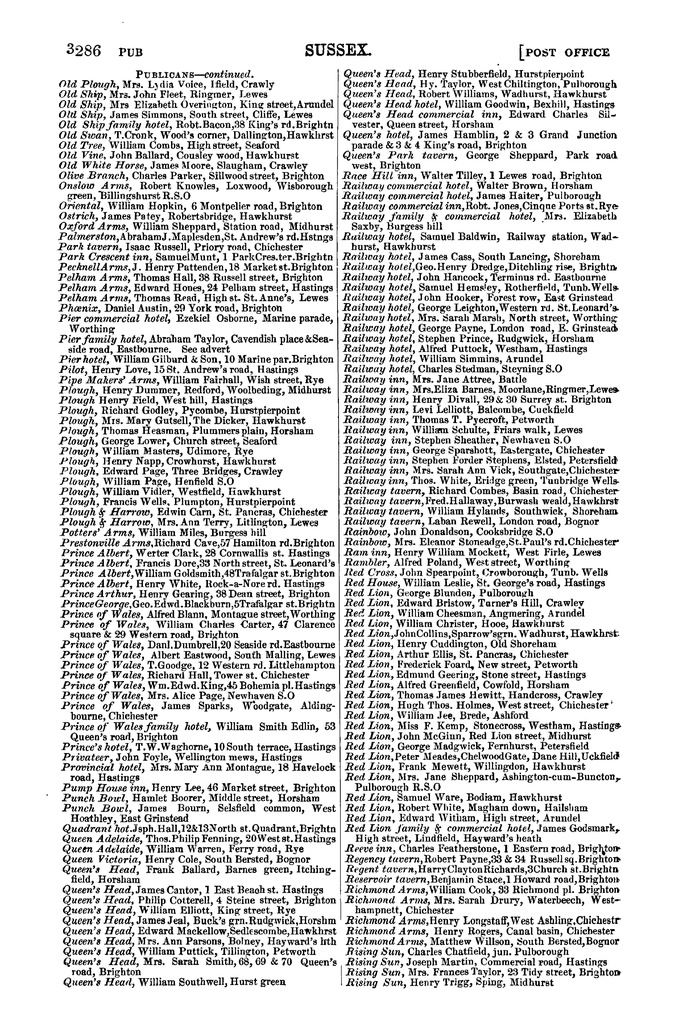File:Post Office Directory of Sussex, 1878.pdf