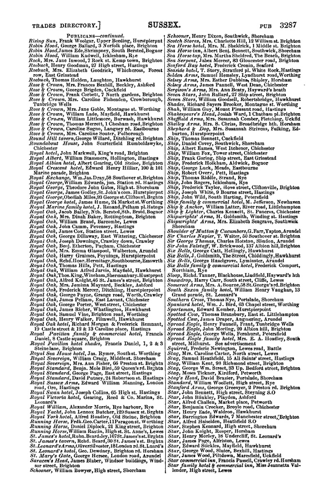 File:Post Office Directory of Sussex, 1878.pdf