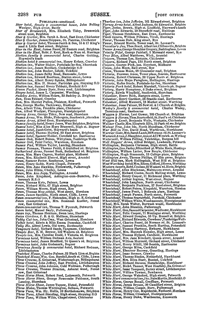 File:Post Office Directory of Sussex, 1878.pdf
