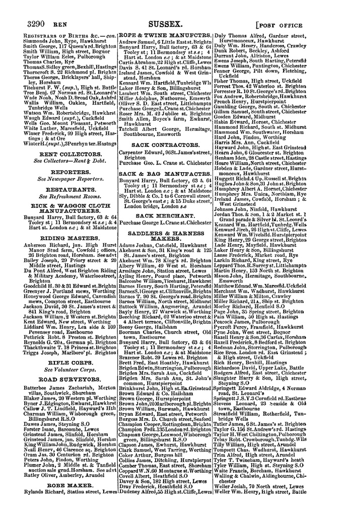 File:Post Office Directory of Sussex, 1878.pdf