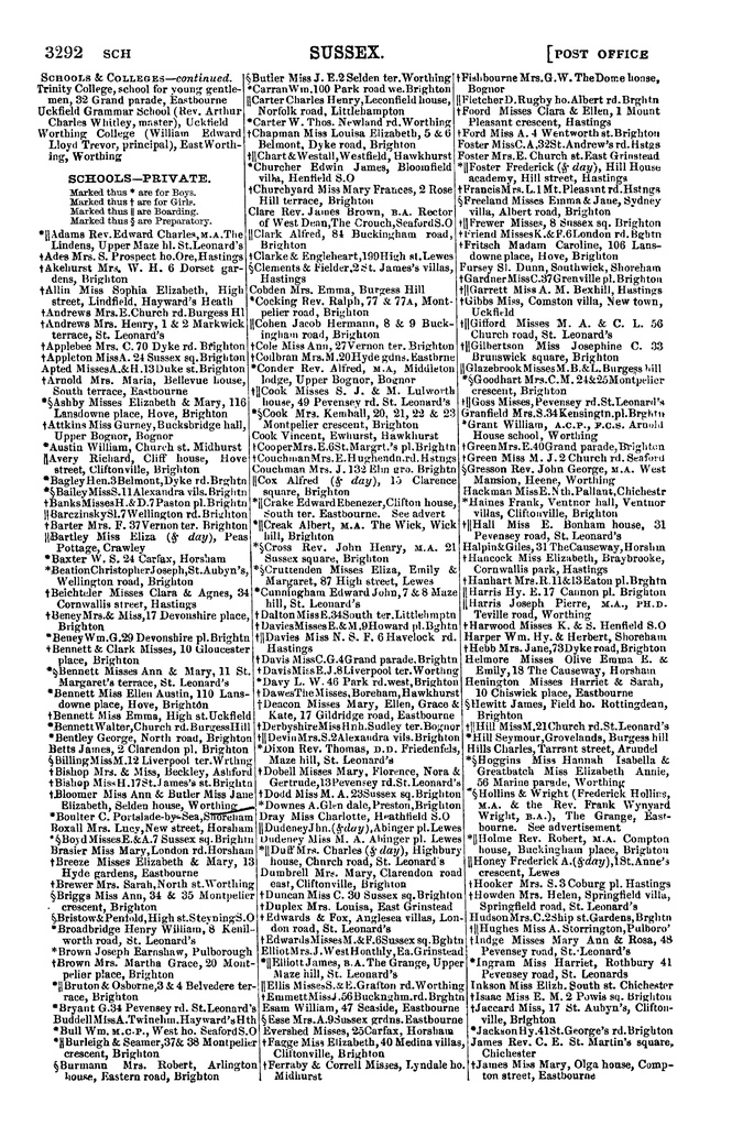 File:Post Office Directory of Sussex, 1878.pdf
