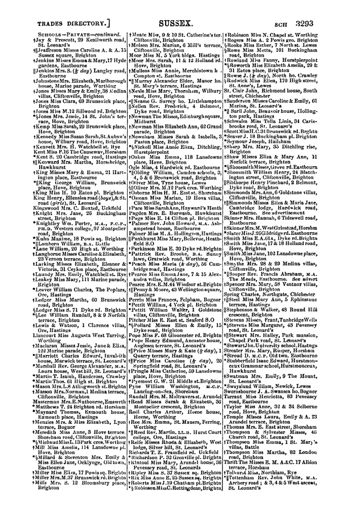 File:Post Office Directory of Sussex, 1878.pdf