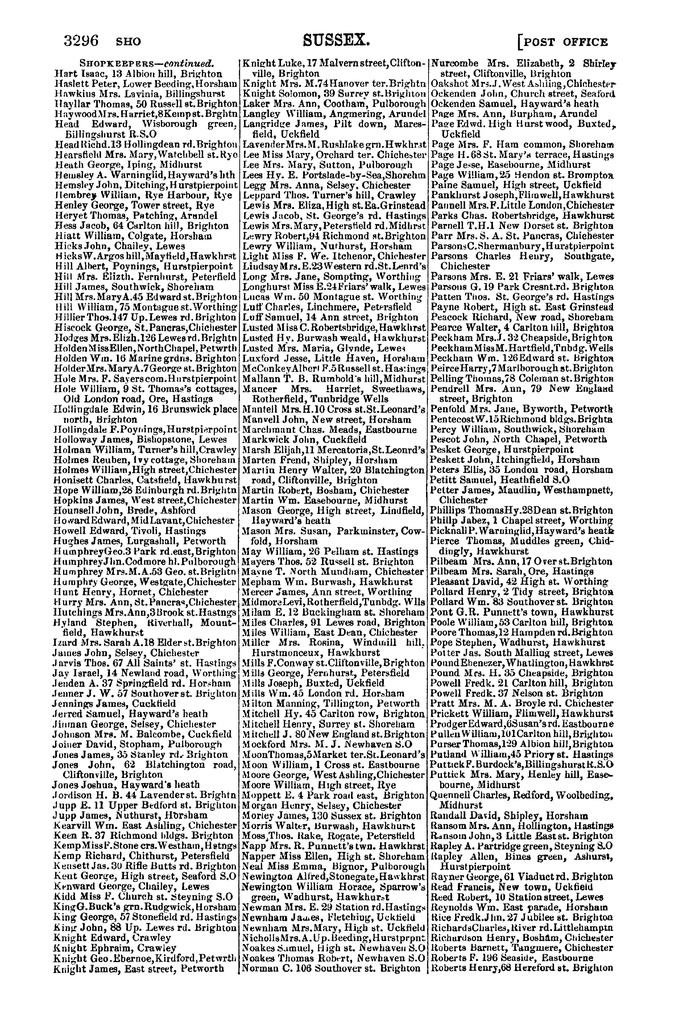 File:Post Office Directory of Sussex, 1878.pdf