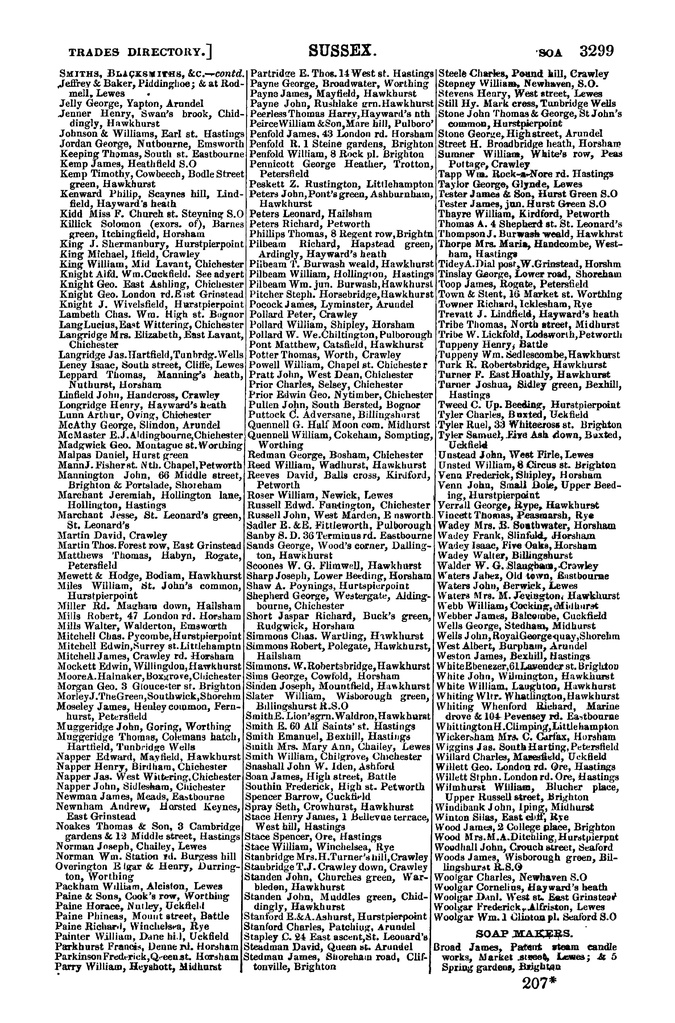 File:Post Office Directory of Sussex, 1878.pdf