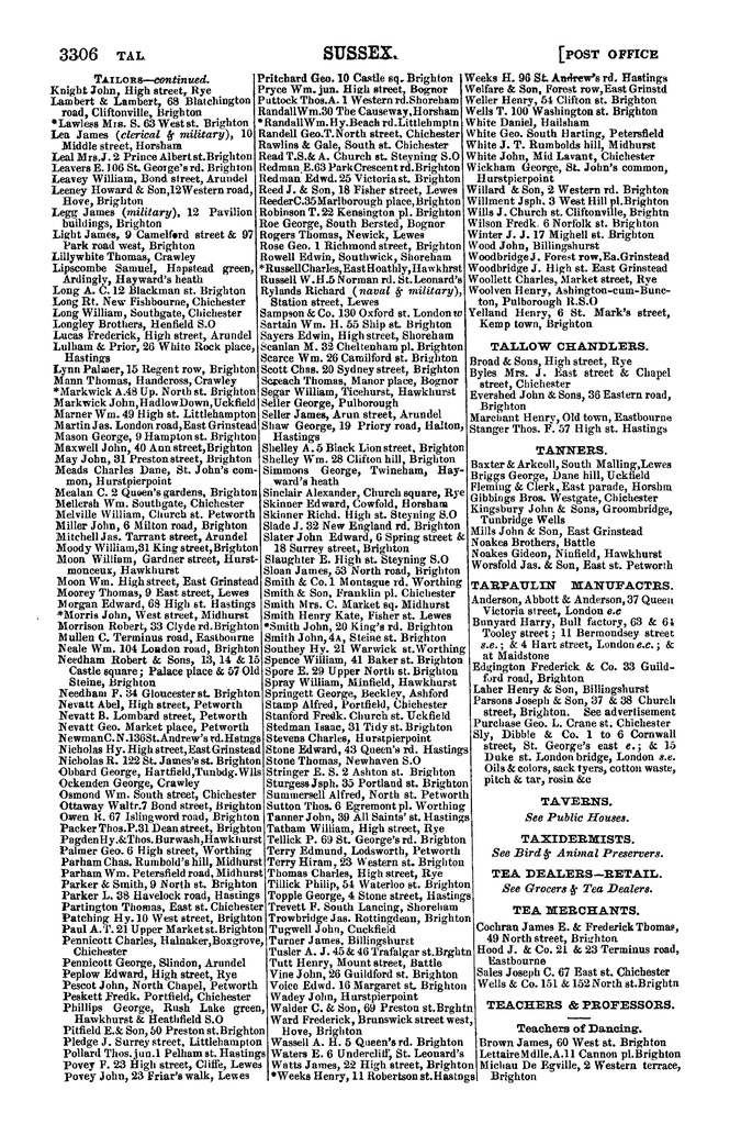 File:Post Office Directory of Sussex, 1878.pdf