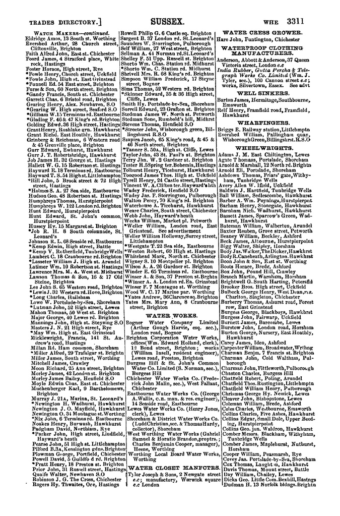 File:Post Office Directory of Sussex, 1878.pdf