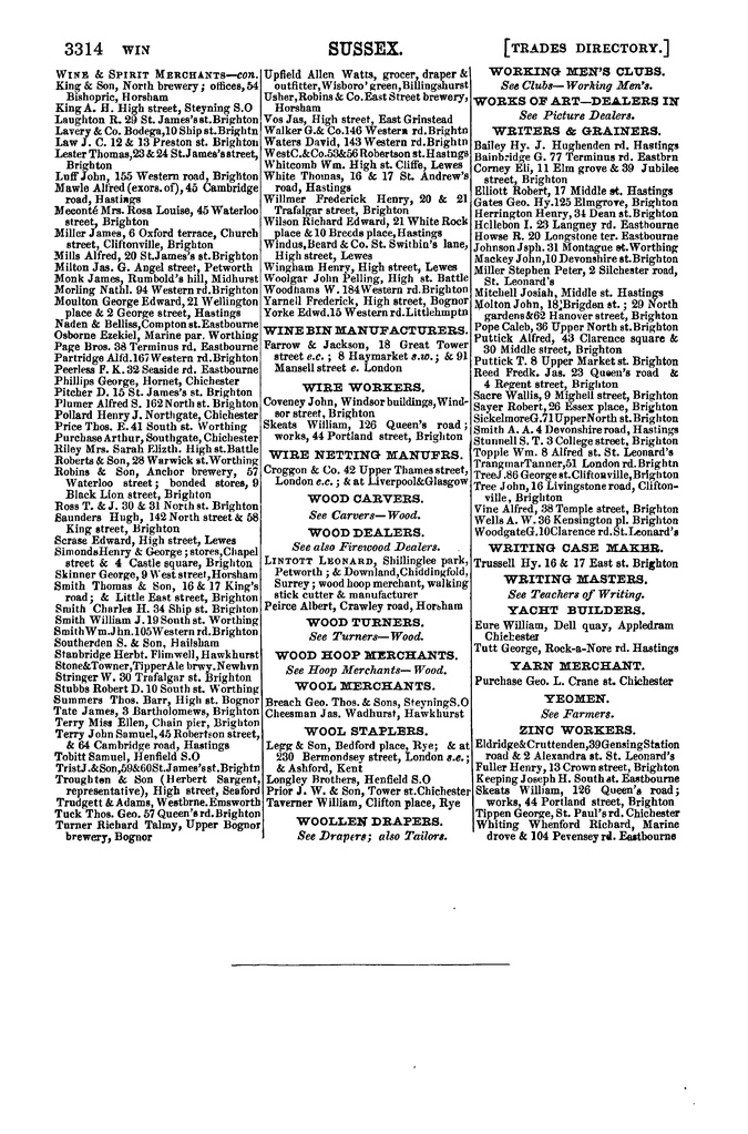 File:Post Office Directory of Sussex, 1878.pdf