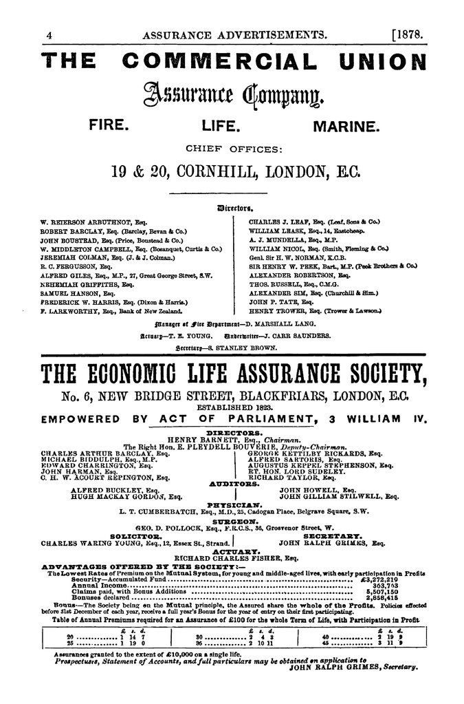 File:Post Office Directory of Sussex, 1878.pdf