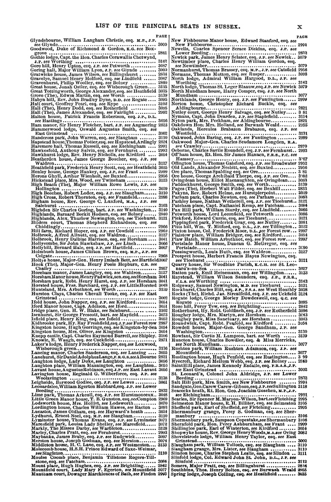 File:Post Office Directory of Sussex, 1878.pdf