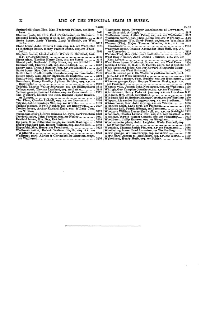 File:Post Office Directory of Sussex, 1878.pdf