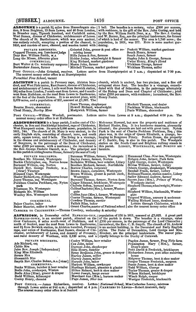 File:Post office Directory 1859.pdf