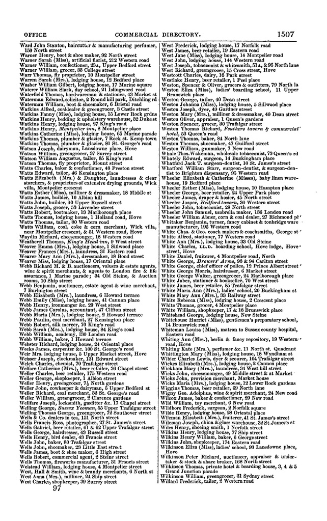 File:Post office Directory 1859.pdf