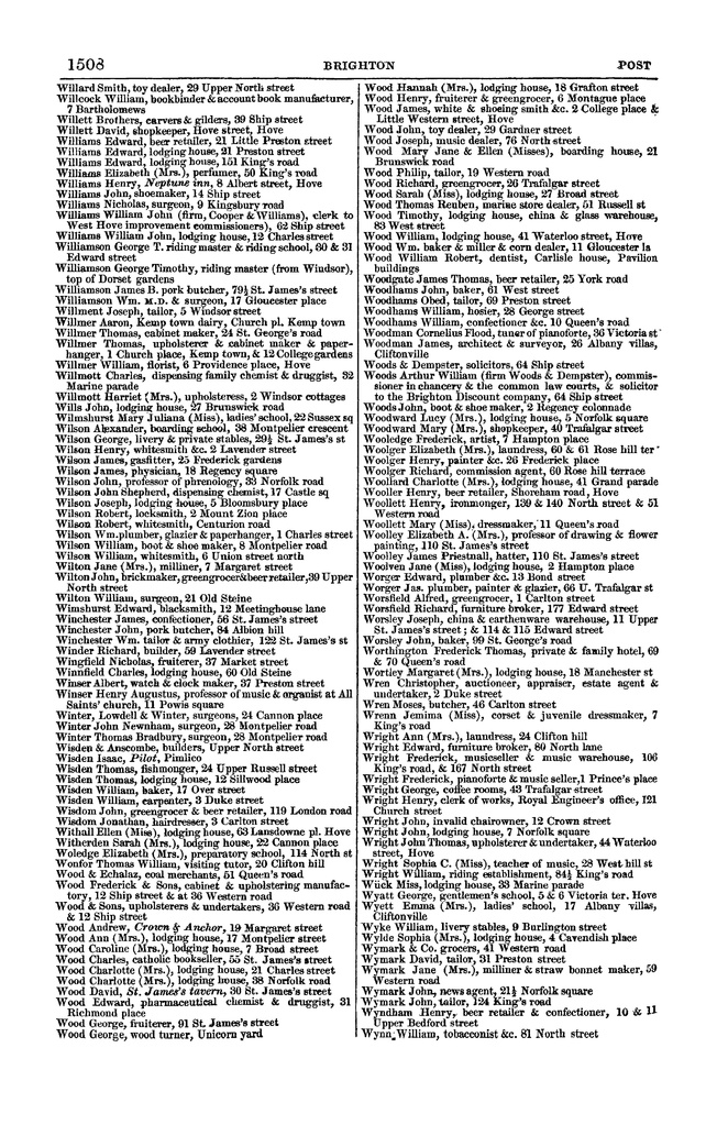 File:Post office Directory 1859.pdf