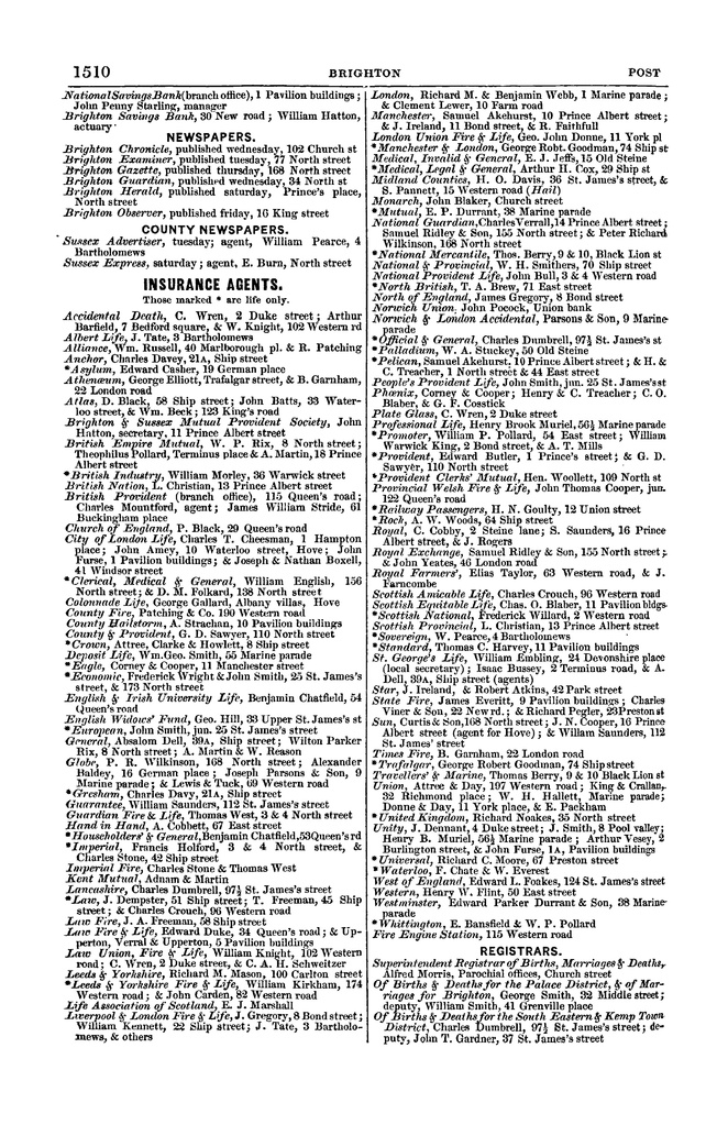 File:Post office Directory 1859.pdf