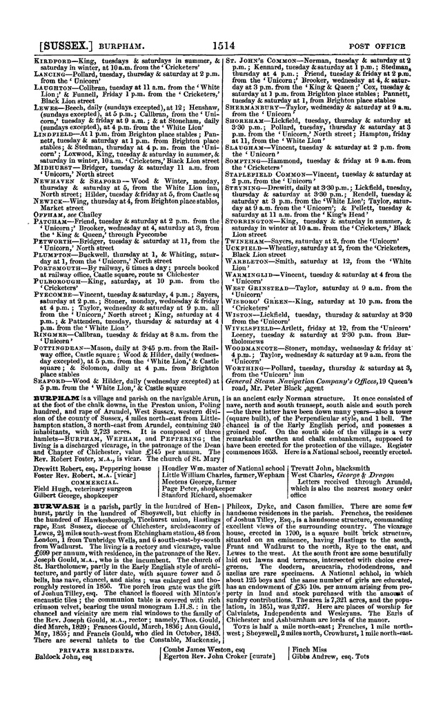 File:Post office Directory 1859.pdf