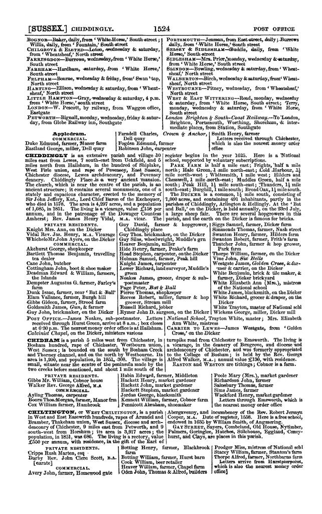 File:Post office Directory 1859.pdf