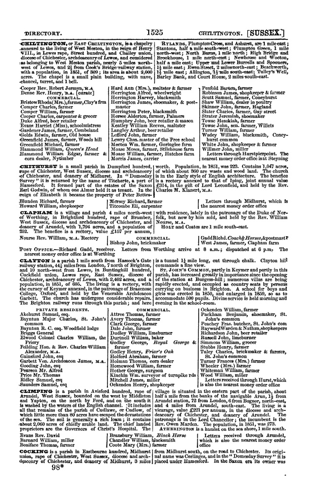 File:Post office Directory 1859.pdf