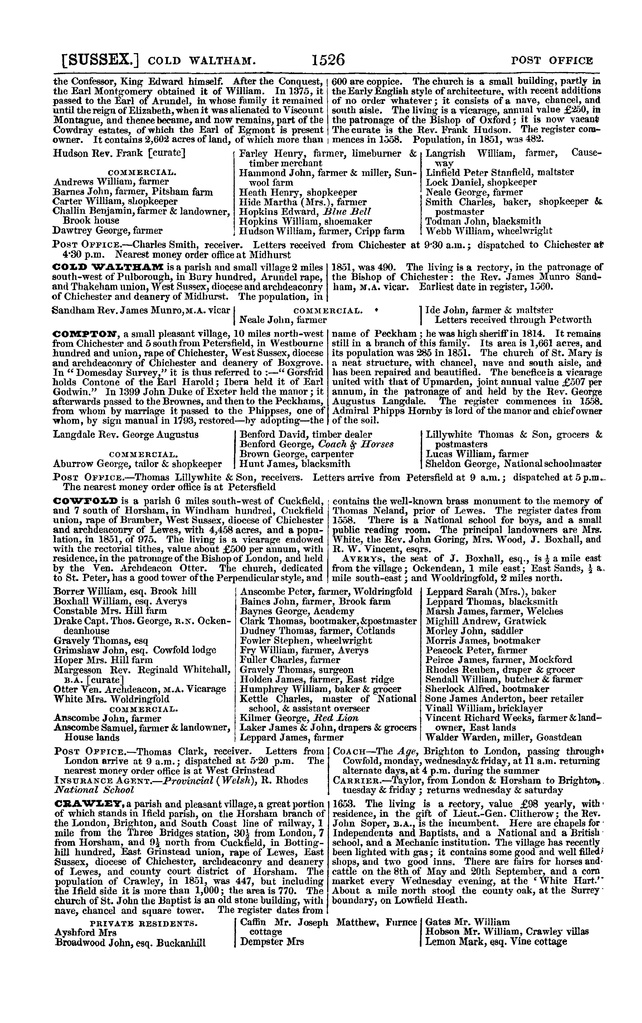 File:Post office Directory 1859.pdf