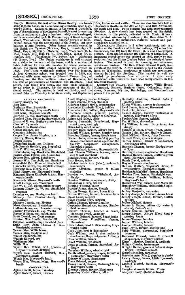 File:Post office Directory 1859.pdf