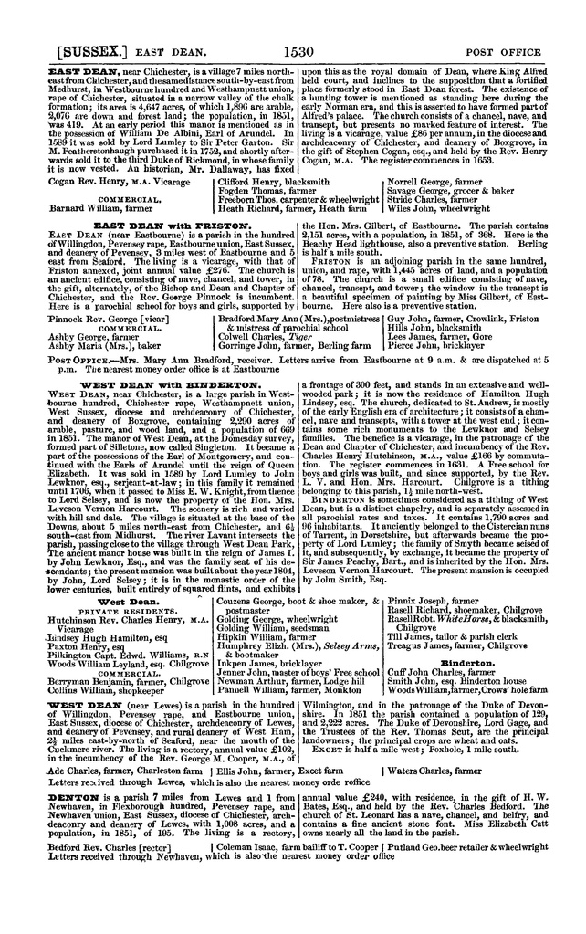 File:Post office Directory 1859.pdf