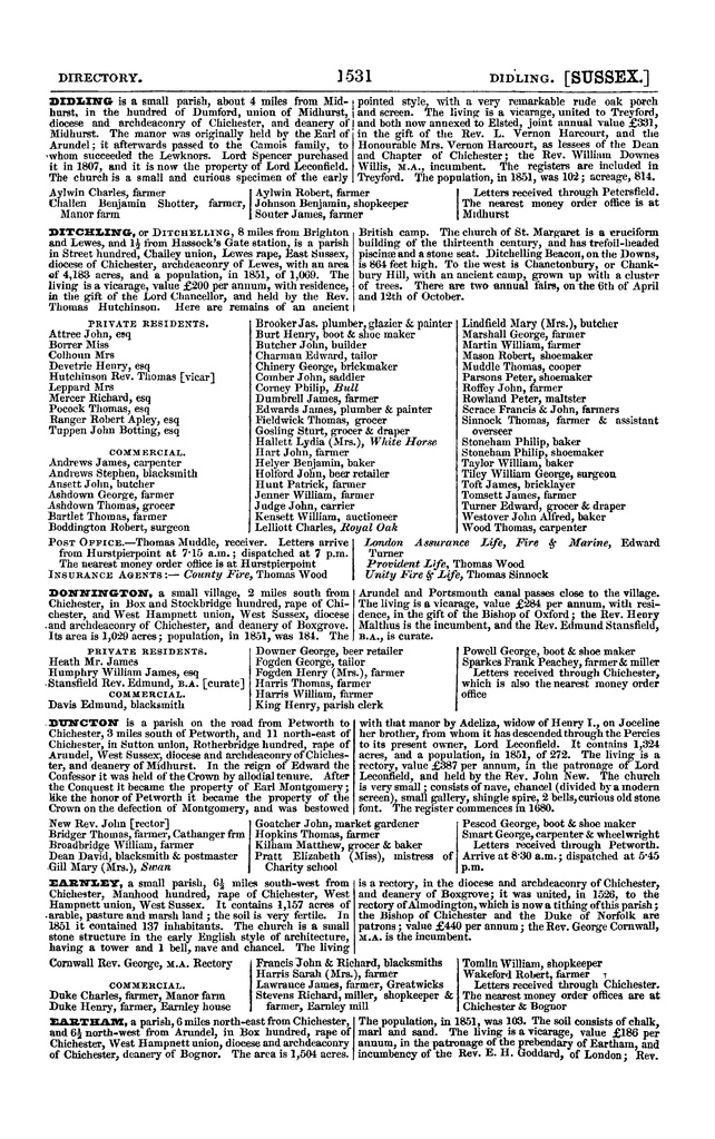File:Post office Directory 1859.pdf