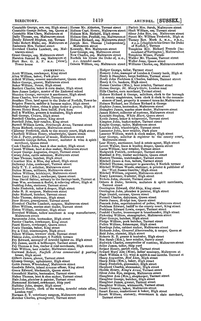 File:Post office Directory 1859.pdf