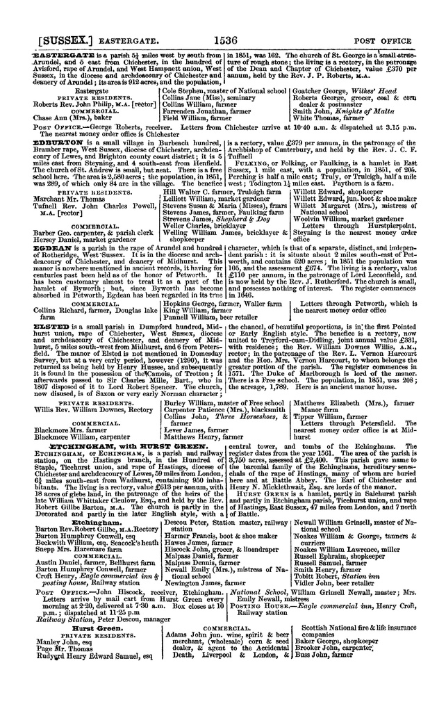 File:Post office Directory 1859.pdf