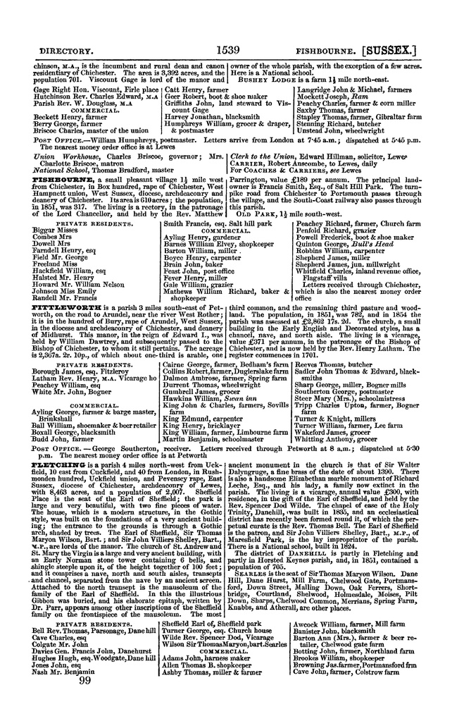 File:Post office Directory 1859.pdf