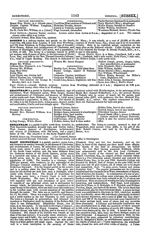 File:Post office Directory 1859.pdf