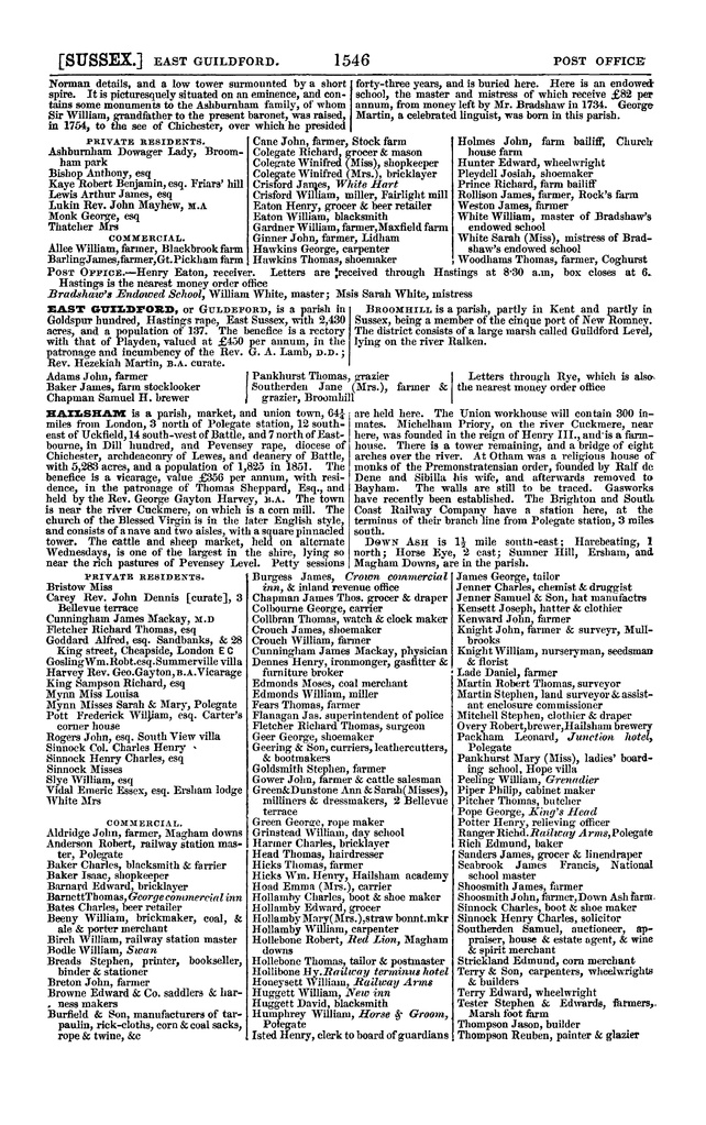 File:Post office Directory 1859.pdf