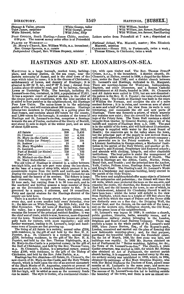 File:Post office Directory 1859.pdf