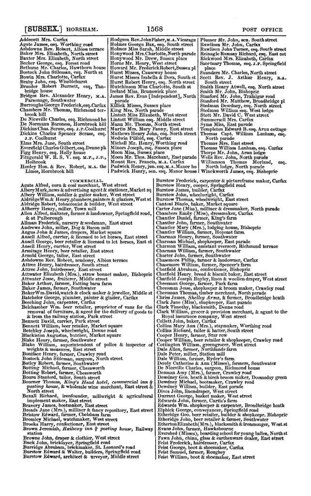 File:Post office Directory 1859.pdf