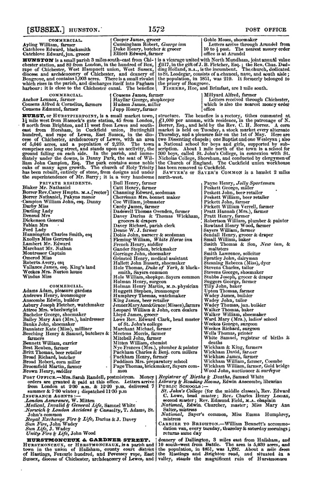 File:Post office Directory 1859.pdf