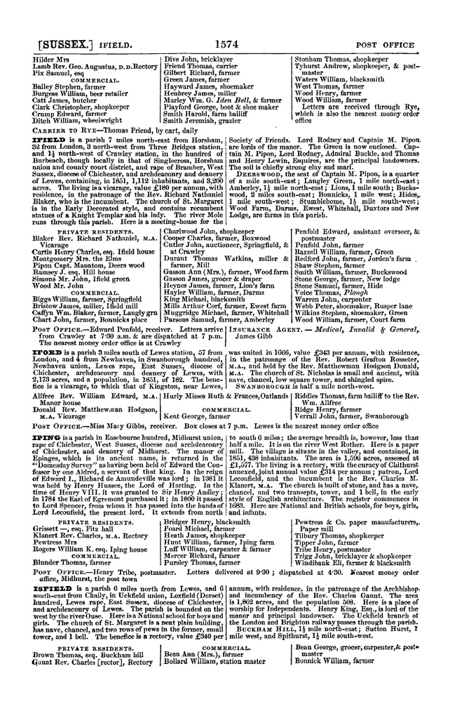 File:Post office Directory 1859.pdf