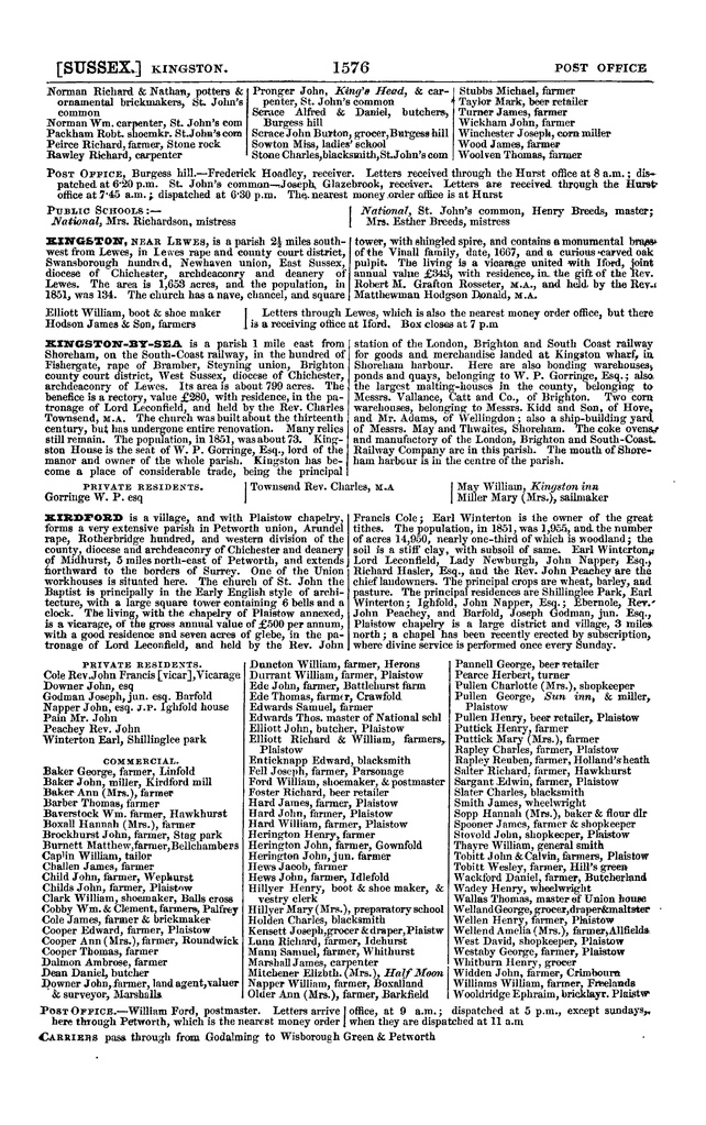 File:Post office Directory 1859.pdf