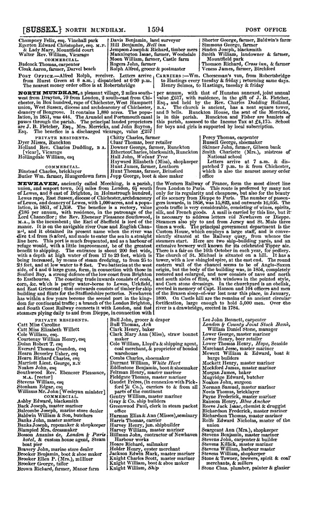 File:Post office Directory 1859.pdf