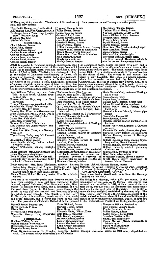 File:Post office Directory 1859.pdf