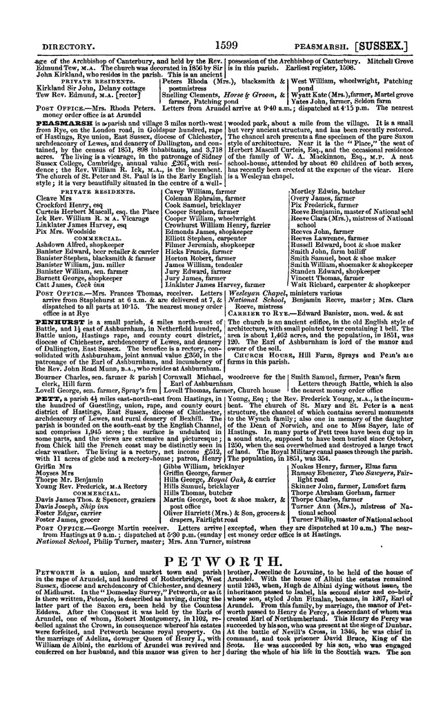 File:Post office Directory 1859.pdf